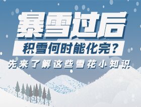 暴雪過后積雪何時能化完？