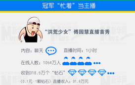 盤點(diǎn)奧運(yùn)眼球經(jīng)濟(jì)：女排決賽居間廣告15秒賣398萬(wàn)