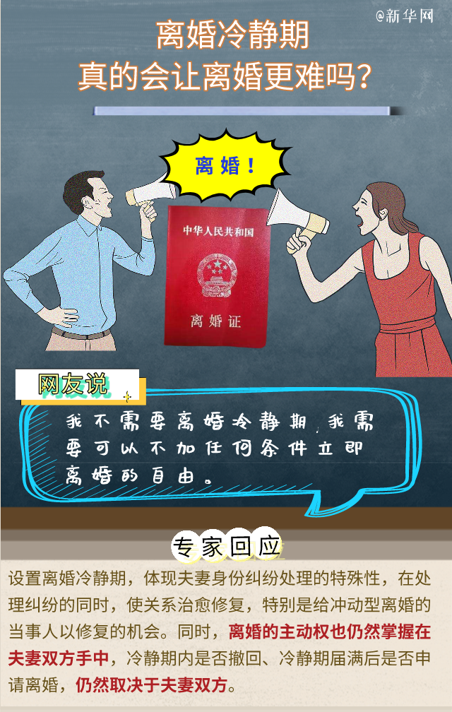 對(duì)“離婚冷靜期”還有疑問？專家回應(yīng)六大關(guān)切！