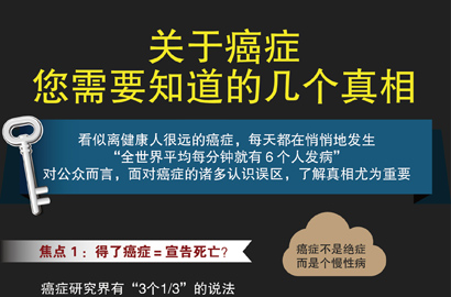 關(guān)于癌癥，您需要知道的幾個(gè)真相