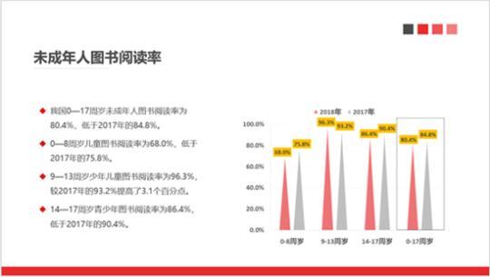 點(diǎn)擊進(jìn)入下一頁