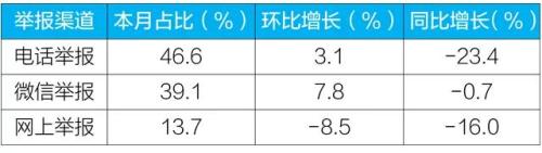 點(diǎn)擊進(jìn)入下一頁