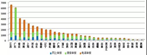 點(diǎn)擊進(jìn)入下一頁