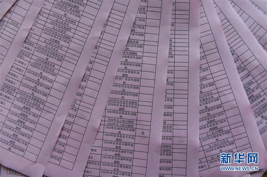 （新華全媒頭條&middot;壯麗70年&middot;奮斗新時(shí)代&mdash;&mdash;記者再走長征路&middot;圖文互動(dòng)）（8）出發(fā)，&ldquo;初&rdquo;發(fā)&mdash;&mdash;來自紅軍長征出發(fā)地的追尋