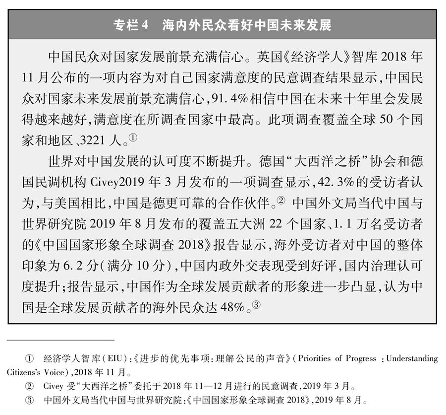 （圖表）[新時(shí)代的中國(guó)與世界白皮書(shū)]專(zhuān)欄4 海內(nèi)外民眾看好中國(guó)未來(lái)發(fā)展