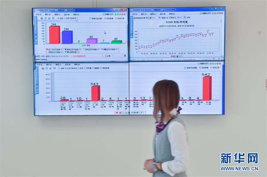 （新華全媒頭條&middot;四中全會(huì)精神在基層&middot;圖文互動(dòng)）（2）一根小熱線撬動(dòng)城市基層治理大變革&mdash;&mdash;北京&ldquo;接訴即辦&rdquo;聽民意解民憂調(diào)查