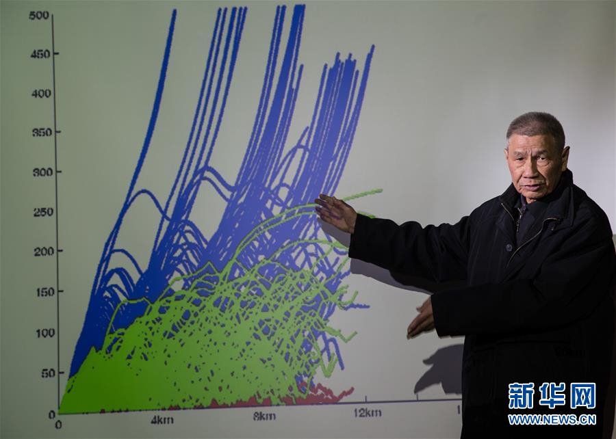 （今日關(guān)注·科技獎(jiǎng)勵(lì)大會·圖文互動）（2）曾慶存：勇攀氣象科學(xué)之巔，他讓天氣預(yù)報(bào)越來越精準(zhǔn)