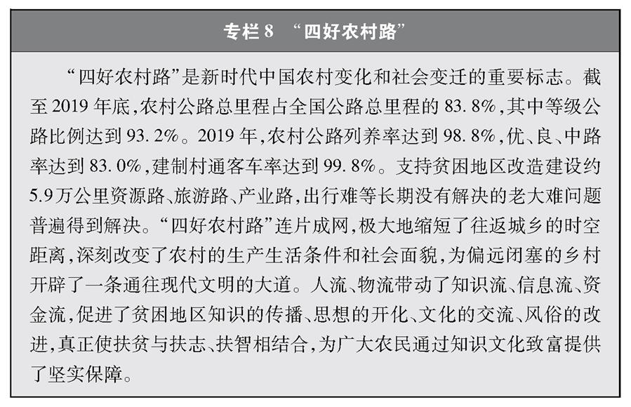 （圖表）［受權(quán)發(fā)布］《中國(guó)交通的可持續(xù)發(fā)展》白皮書（專欄8）