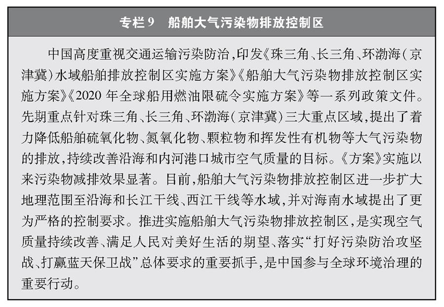 （圖表）［受權(quán)發(fā)布］《中國(guó)交通的可持續(xù)發(fā)展》白皮書（專欄9）