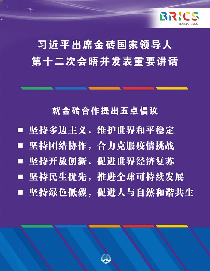 （圖表·海報）［外事］習(xí)近平出席金磚國家領(lǐng)導(dǎo)人第十二次會晤并發(fā)表重要講話（13）