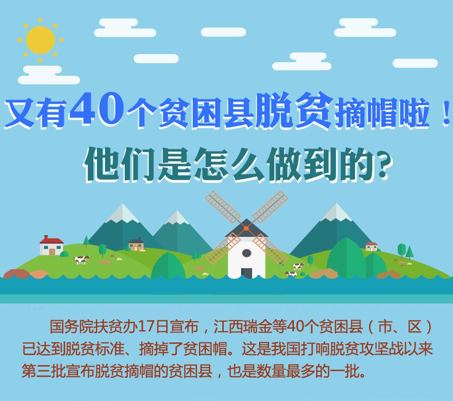【圖解】又有40個貧困縣脫貧摘帽啦！他們是怎么做到的？
