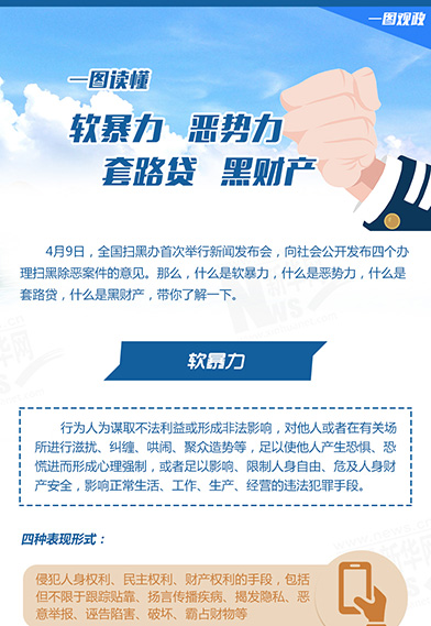 一圖讀懂：惡勢力、軟暴力、黑財產(chǎn)、套路貸