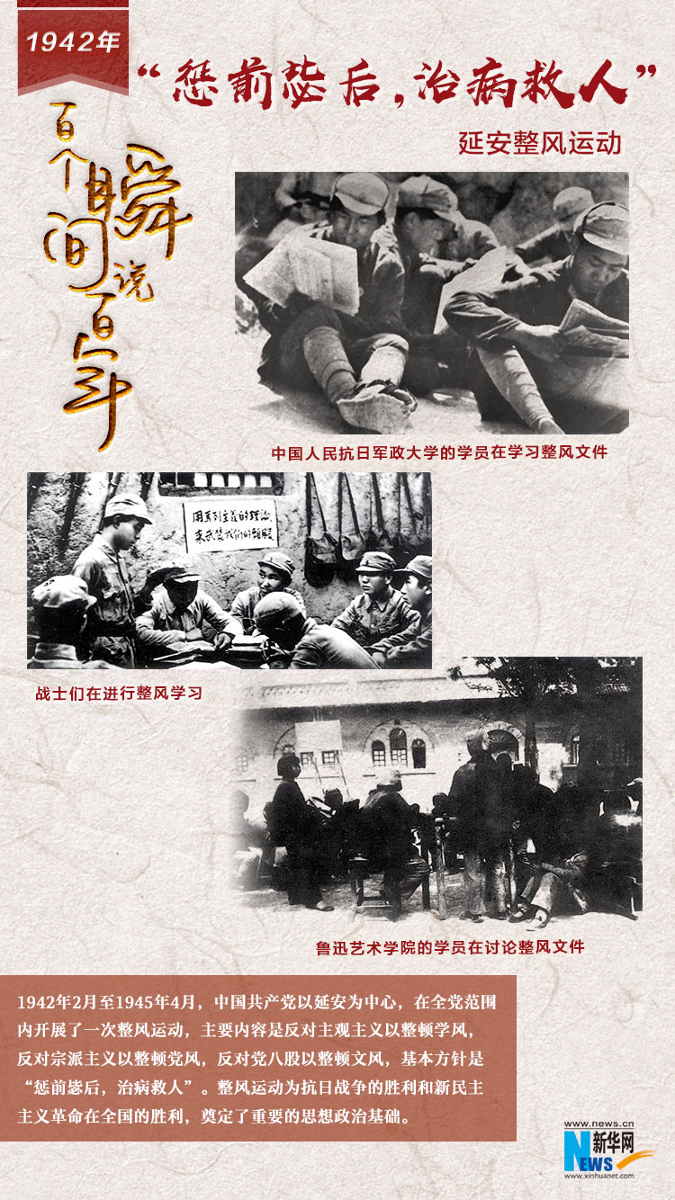 1942，“懲前毖后，治病救人”