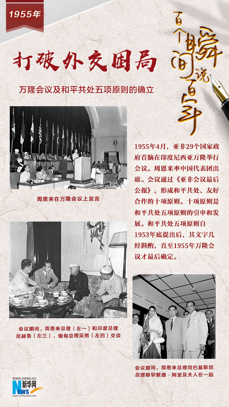 1955，打破外交困局