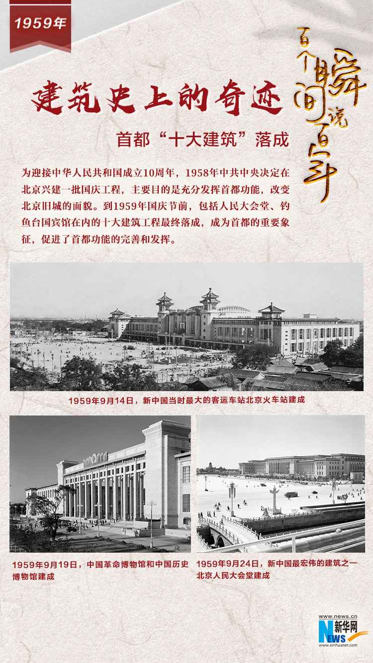 1959，建筑史上的奇跡