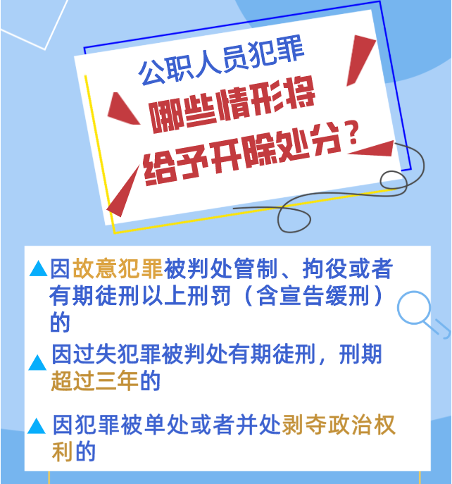 @公職人員 政務處分法來了！你必須了解的5個Q&A