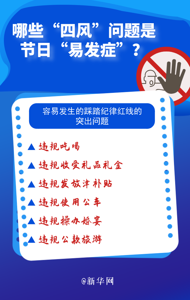 哪些“四風”問題是節(jié)日“易發(fā)癥”？