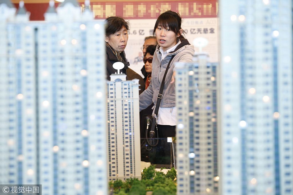 征收房地產稅的目的是什么？