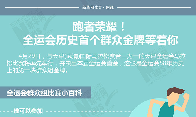 跑者榮耀！全運會歷史首個群眾金牌等著你