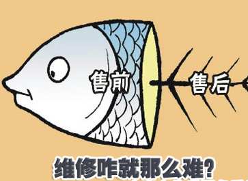 企業(yè)為刀俎，用戶是魚肉？