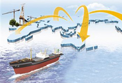 少量企業(yè)走出去存在盲目、非理性行為 要進(jìn)行監(jiān)管