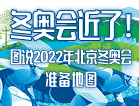 冬奧會近了！圖說2022年北京冬奧會準(zhǔn)備地圖