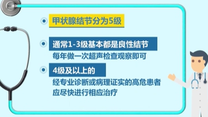 體檢查出結(jié)節(jié) 會癌變嗎？ 體檢最易查出甲狀腺、乳腺和肺結(jié)節(jié)