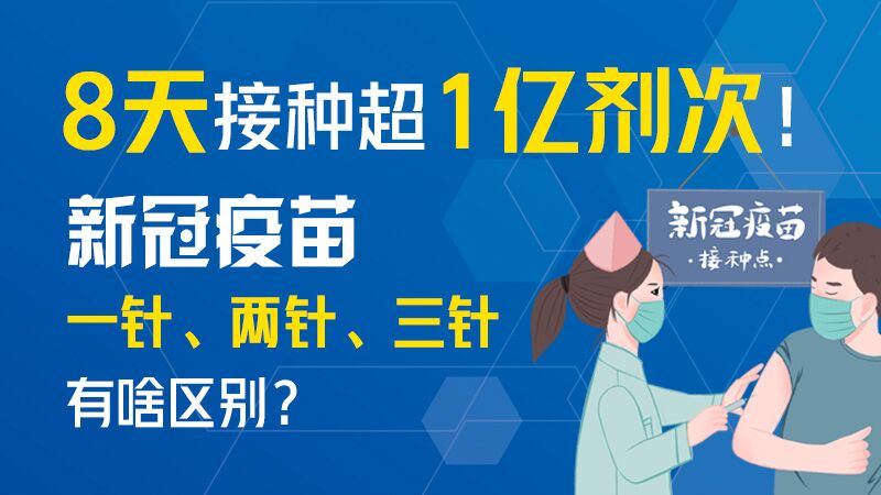 8天接種超1億劑次！新冠疫苗一針、兩針、三針有啥區(qū)別？