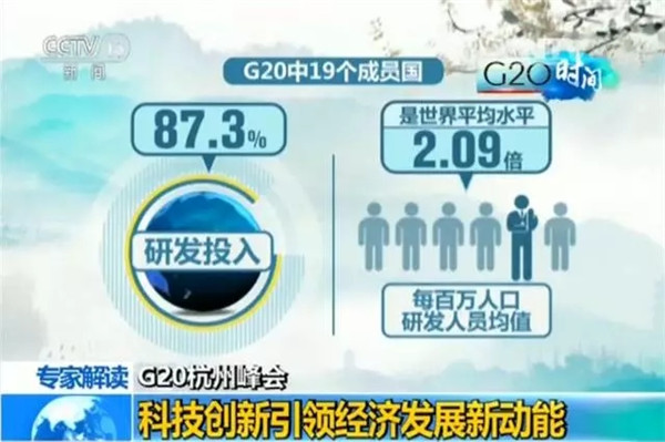 G20峰會結(jié)束了 給你生活帶來了哪些福利？