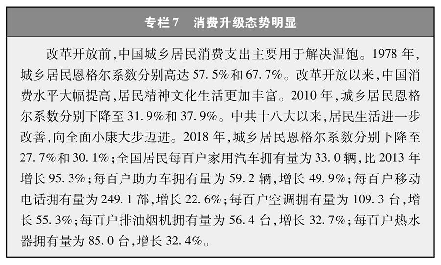 （圖表）[新時(shí)代的中國與世界白皮書]專欄7 消費(fèi)升級(jí)態(tài)勢明顯