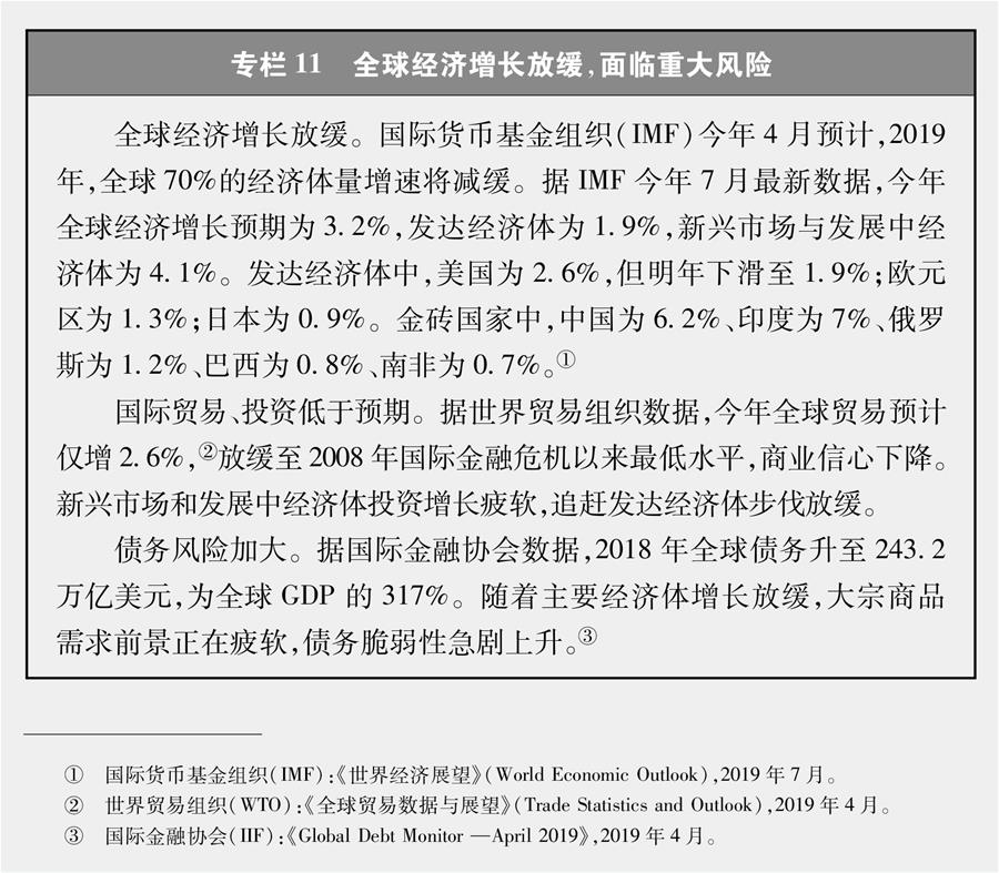 （圖表）[新時(shí)代的中國與世界白皮書]專欄11 全球經(jīng)濟(jì)增長放緩，面臨重大風(fēng)險(xiǎn)