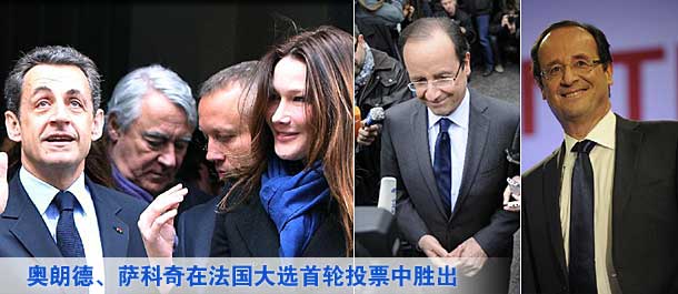 奧朗德、薩科奇在法國大選首輪投票中勝出
